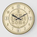 Recherche de fait maison horloges Cuisine