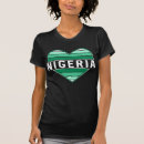 Zoek naar nigeriaans kleding Nigerien