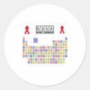 Recherche de maladie cardiaque autocollants Rouge