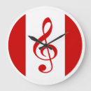 Recherche de compositeur horloges Musique