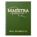 Recherche de professeur espagnol École