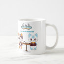 Recherche de neko tasses Chats