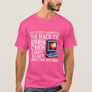 Recherche de réseaux tshirts Pénétration