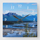 Recherche de chaîne horloges Paysage