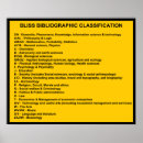 Recherche de bibliographie Bibliothèques
