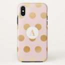 Zoek naar grote stippen iphone hoesjes Trendy