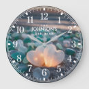 Recherche de année horloges Couple