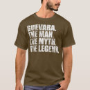 Recherche de guevara tshirts Vacances