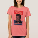 Recherche de john f kennedy Élection