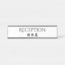 Recherche de hospitalité Customer