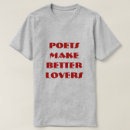 Recherche de écrivez tshirts Humour