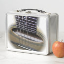 Recherche de acoustique Instruments