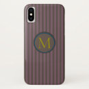 Recherche de boutique coques Rétro
