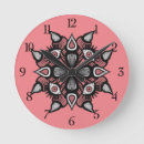 Recherche de macabre horloges Horreur