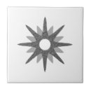 Recherche de unique carreaux Vintage