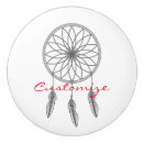 Recherche de araignée boutons et poignées de porte Pour tous