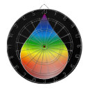 Zoek naar rainbow dartborden Kleurrijk