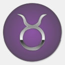 Recherche de signe de naissance autocollants Anniversaire