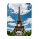 Recherche de champ magnets Ville