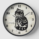 Recherche de motif fou horloges Chats