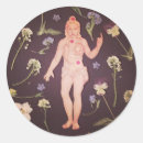 Recherche de chakras autocollants Ésotérique