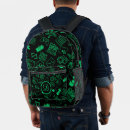 Recherche de logiciel sacs Programmation