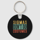 Recherche de sigma porteclés Joyeux noël