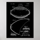 Recherche de inventions posters Plan