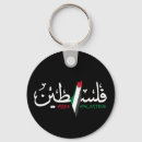 Recherche de libre porteclés Gaza