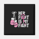 Recherche de gant de boxe magnets Soutien