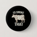 Zoek naar slager buttons Chef