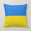 Recherche de drapeau ukrainien Ukrainienne