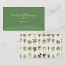 Recherche de plantes cartes visite Vert