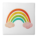 Recherche de papier vintage carreaux Nature