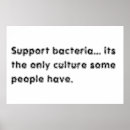 Zoek naar bacteriën posters Cultuur
