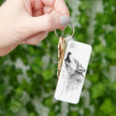 Recherche de peinture numérique porteclés Aquarelle