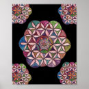 Recherche de motif de mandala posters Fleur