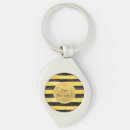 Recherche de guêpes porteclés Jaune