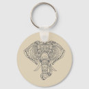 Zoek naar olifanten sleutelhangers Afrika