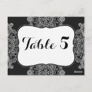 Recherche de arabesques cartes postales Motif