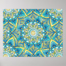 Zoek naar turquoise floral posters Patroon