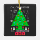 Recherche de éléments ornements Nerd