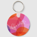 Recherche de créatif porteclés Unique