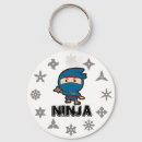 Recherche de ninjutsu porteclés Ninja