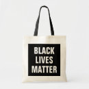 Recherche de les vies Le racisme