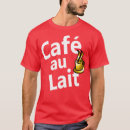 Recherche de le caf vêtements Vacances