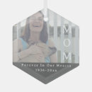 Recherche de aimé ornements Nom