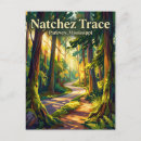 Recherche de traces cartes postales Voyage