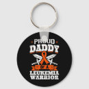 Zoek naar leukemie sleutelhangers Kanker