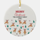 Recherche de bonnes fêtes ornements Noël